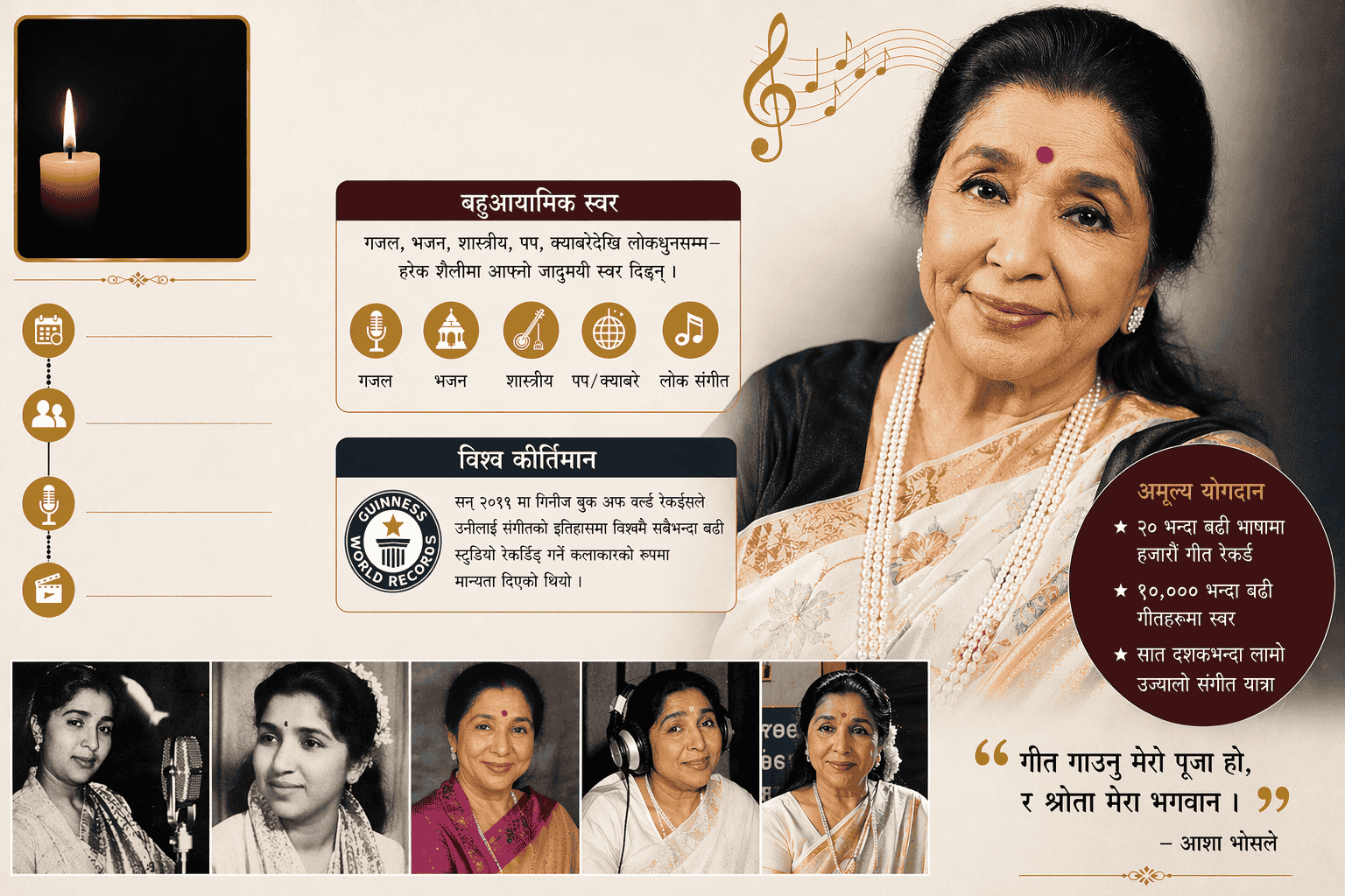  स्वरकी अजम्बरी आशा: जो रहिनन्, आवाज रहिरहनेछ